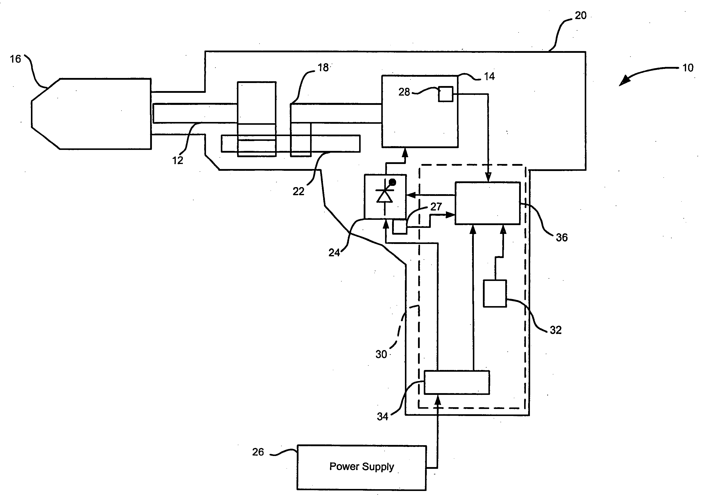 Power tool anti-kickback system with rotational rate sensor