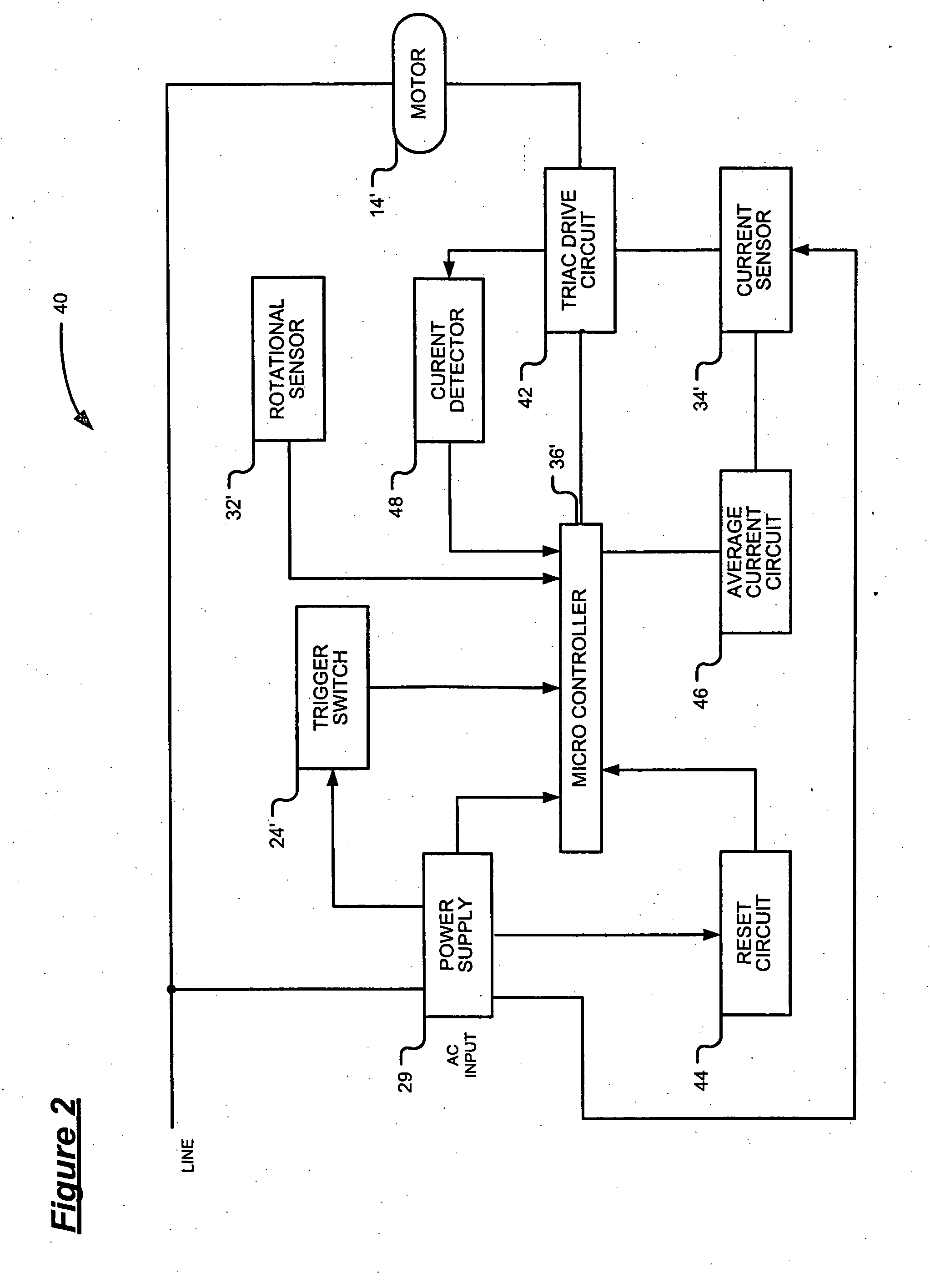 Power tool anti-kickback system with rotational rate sensor