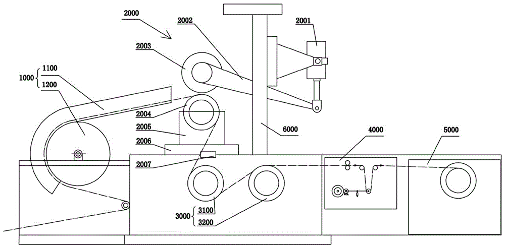 Wallpaper Printing System