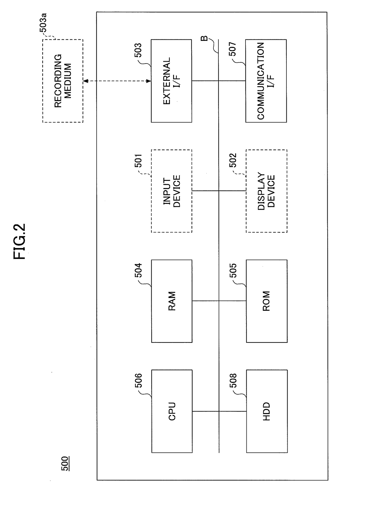 Data processing apparatus and print system