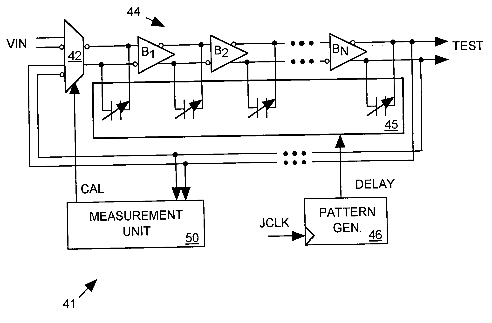 Programmable jitter generator