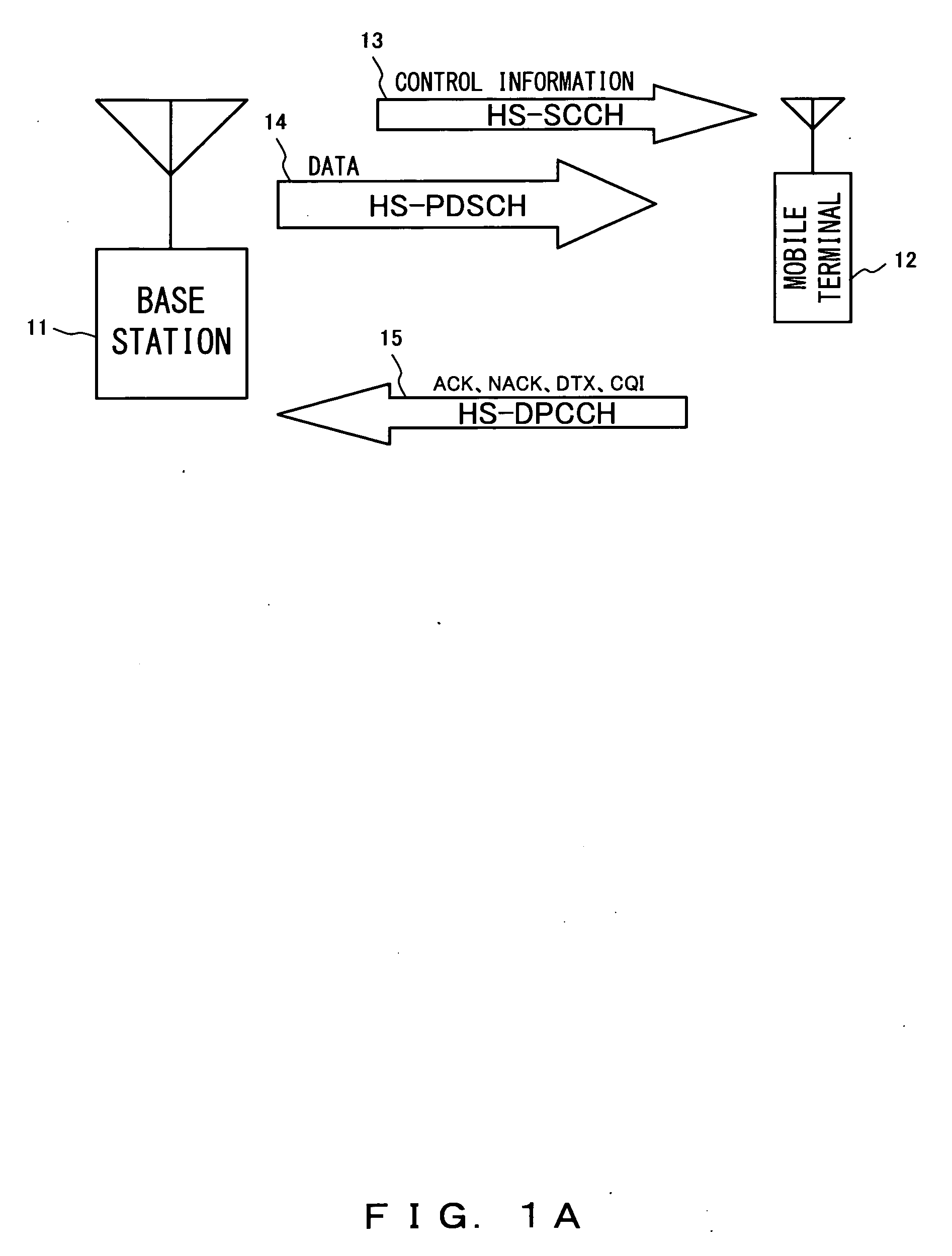 Communication apparatus and method for controlling diversity reception