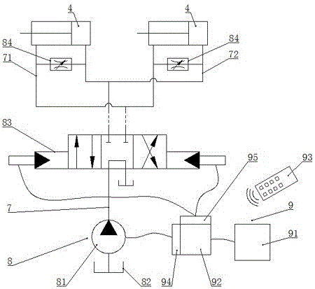 Cylindrical conveying box door opening and closing device