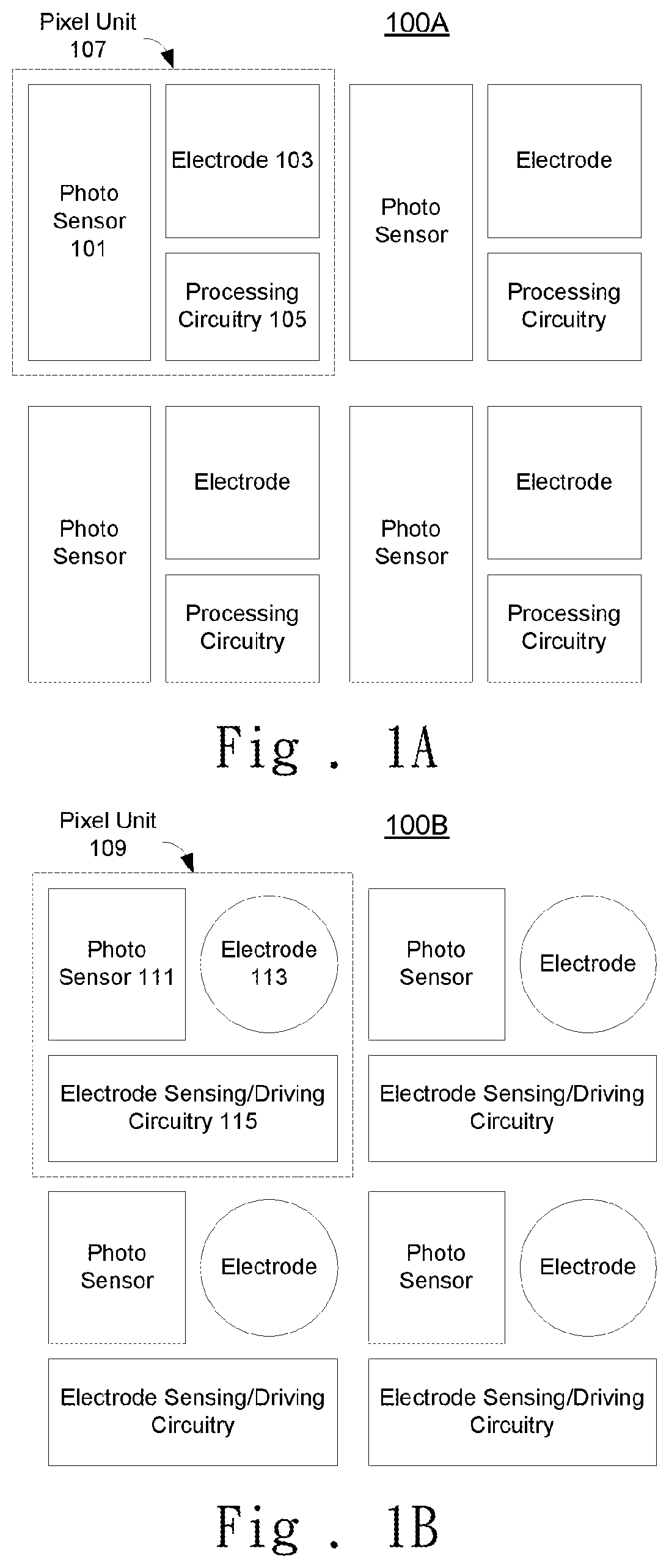 Methods and apparatuses for configuring artificial retina devices