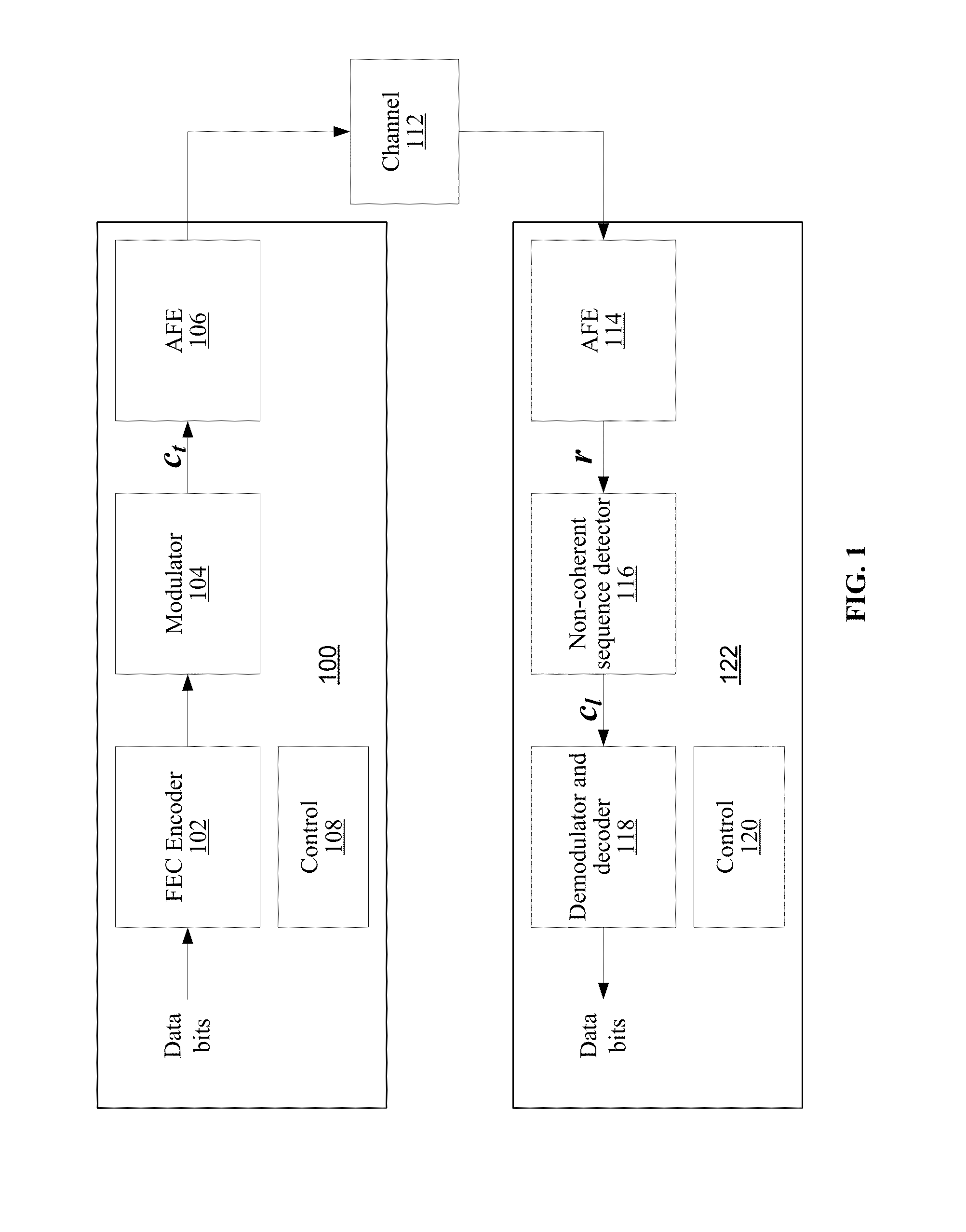 Non-Coherent Multi-Symbol-Delay Differential Detector