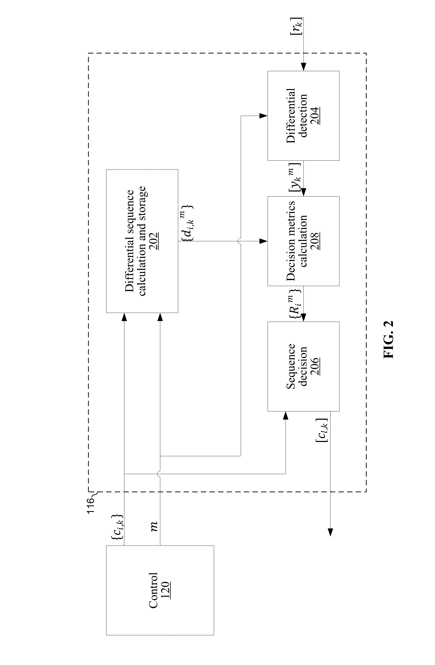 Non-Coherent Multi-Symbol-Delay Differential Detector