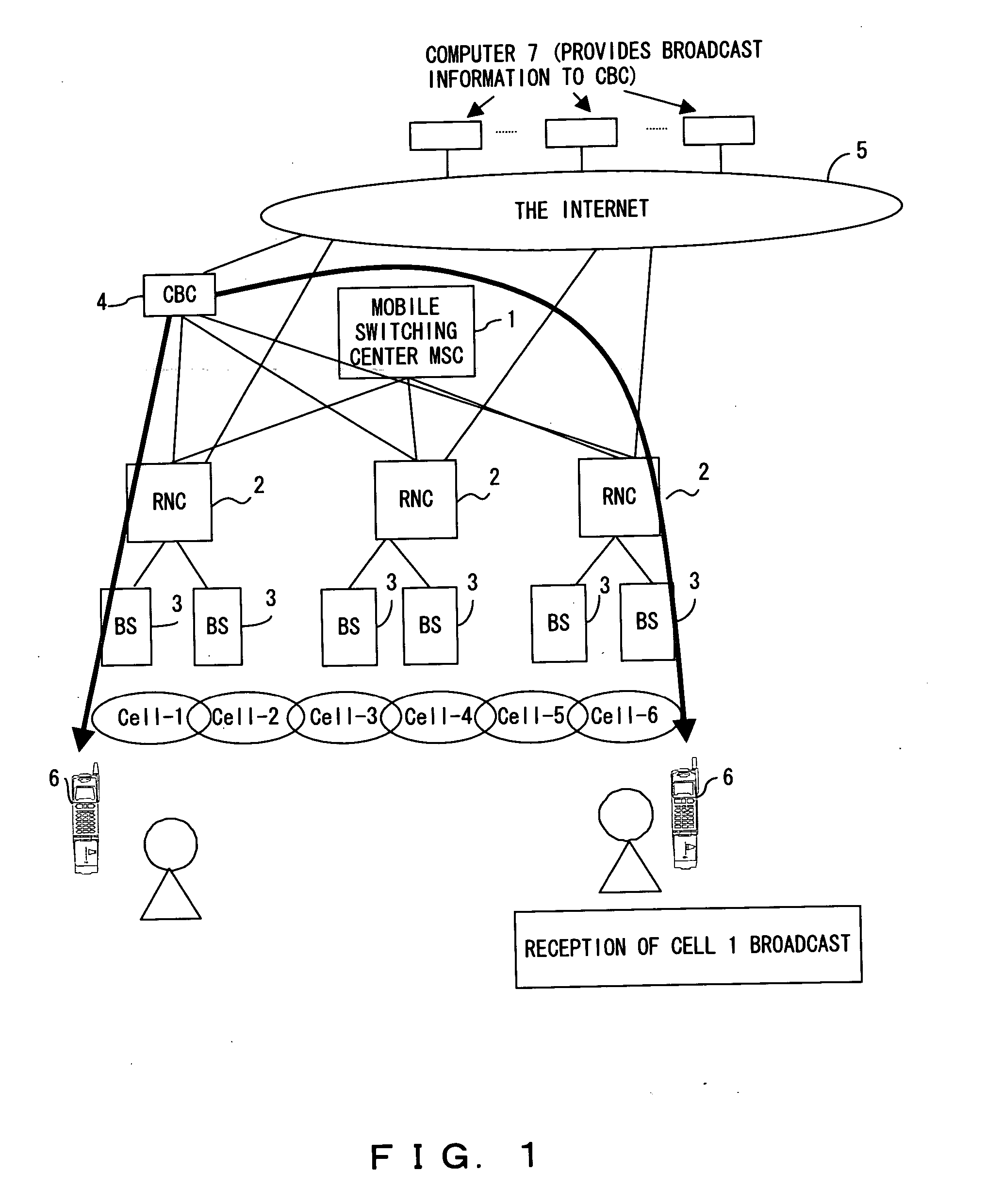 Location judgment method using cell broadcast, mobile terminal thereof, and program