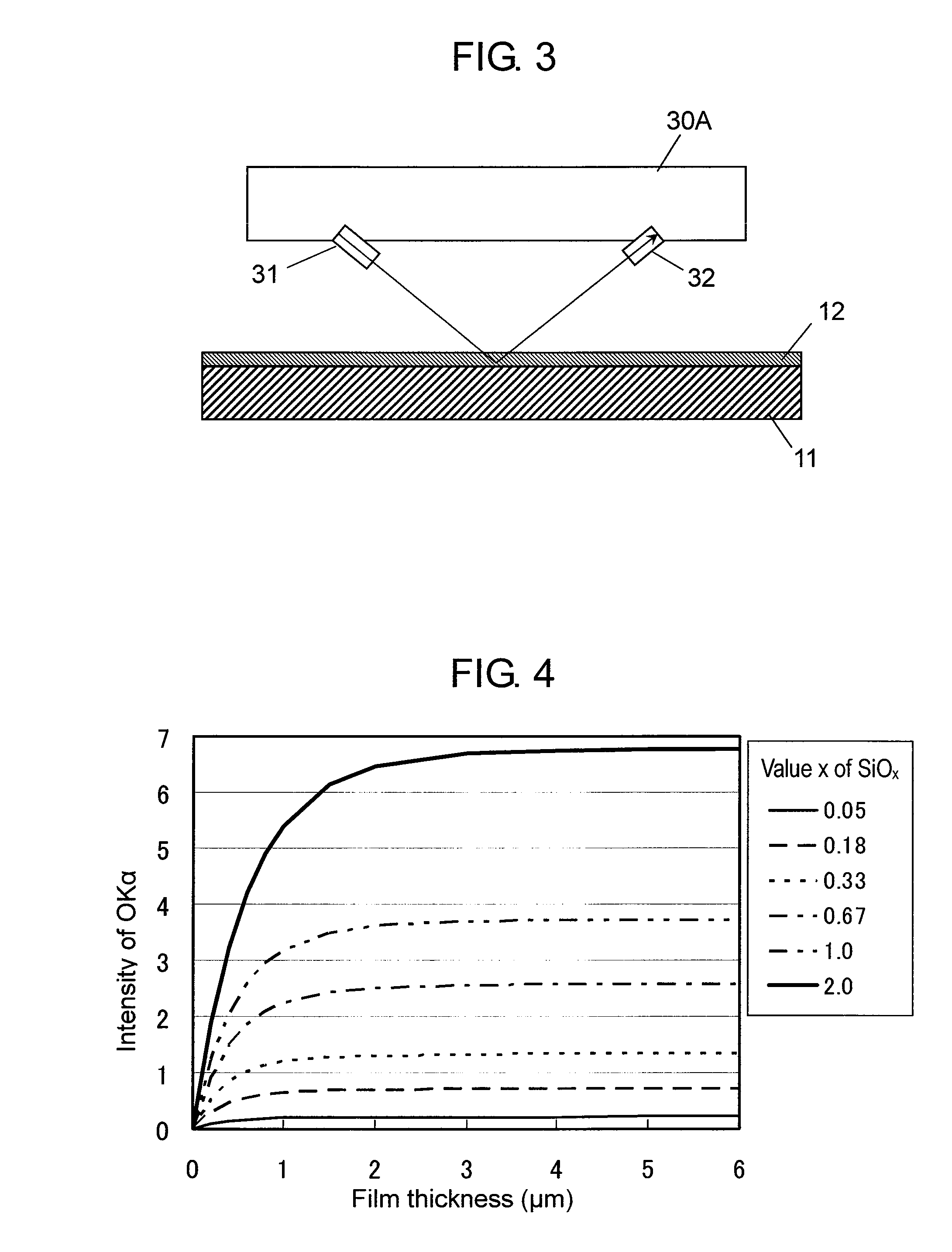 Battery, method and apparatus for manufacturing negative electrode thereof