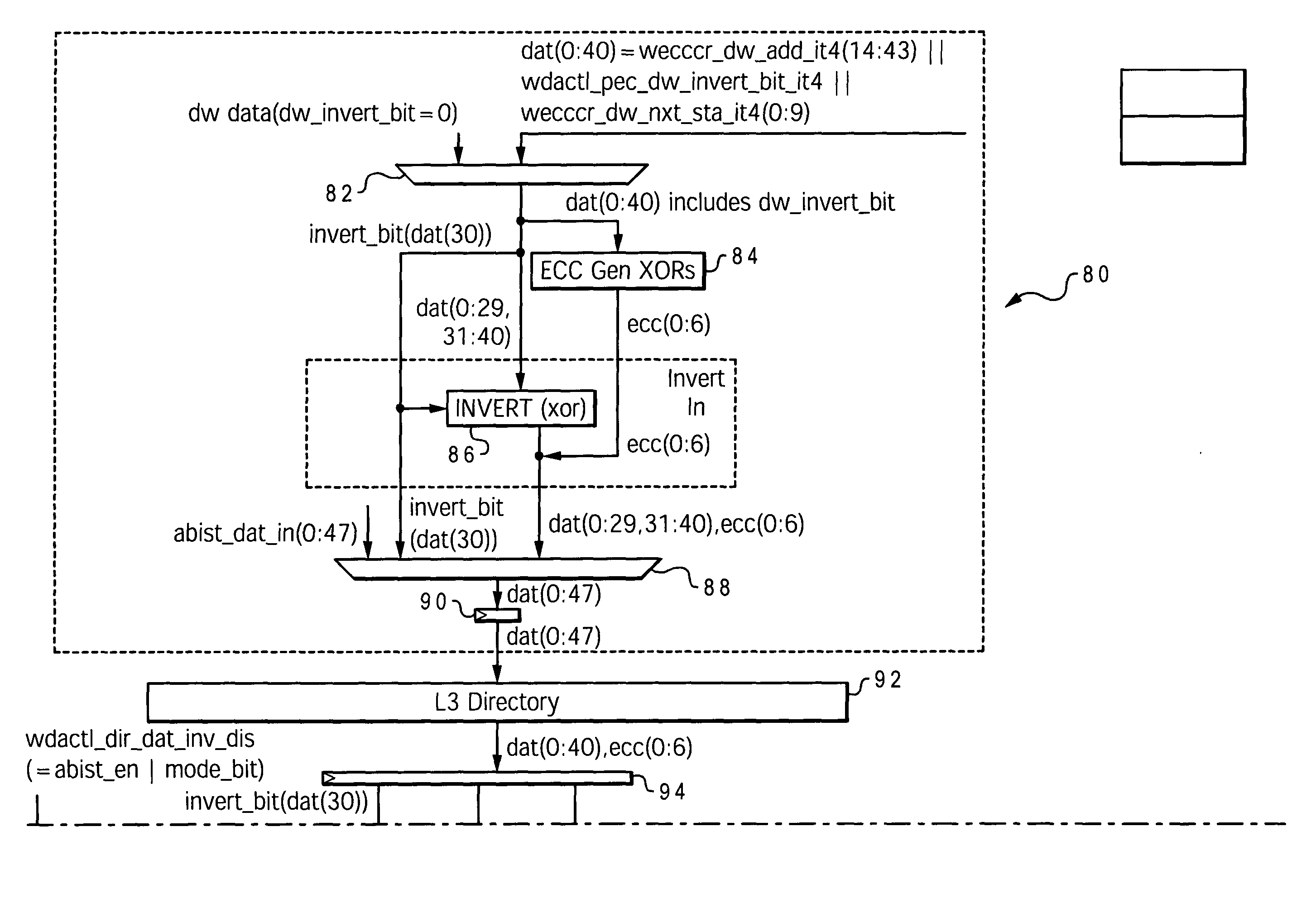 Application of special ECC matrix for solving stuck bit faults in an ECC protected mechanism