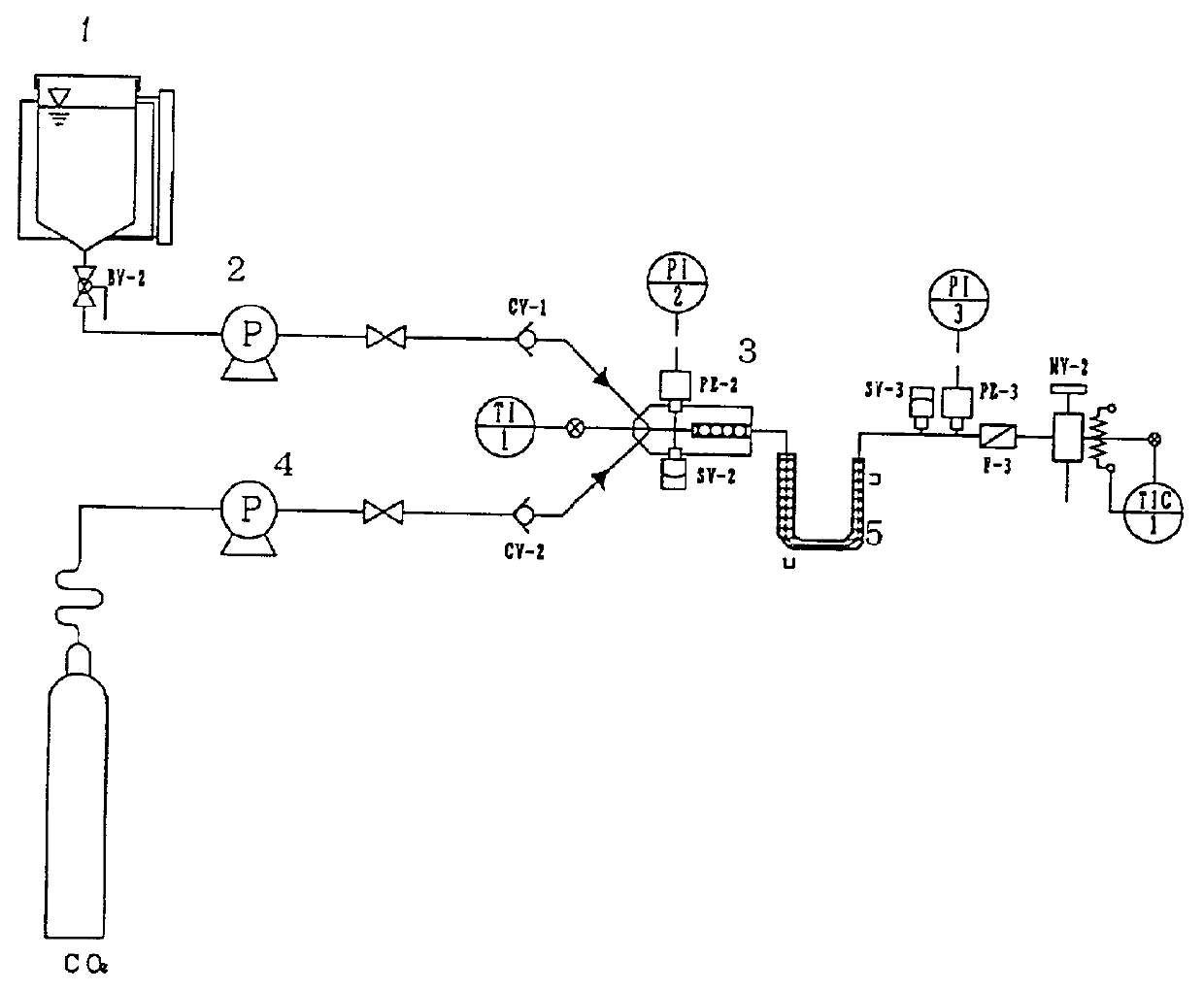 Acrylic pressure-sensitive adhesive and process for producing the same