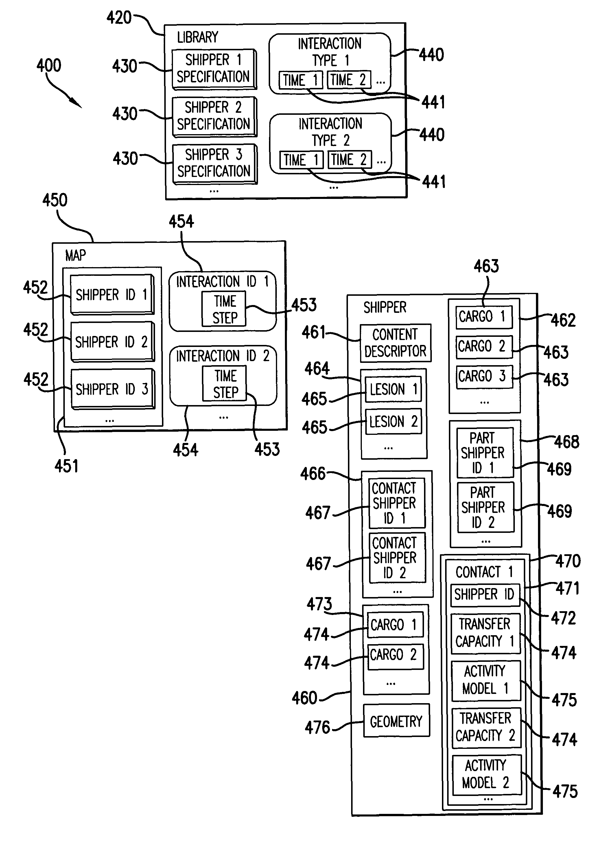 Method and system for prediction and management of material and information transport in an organism