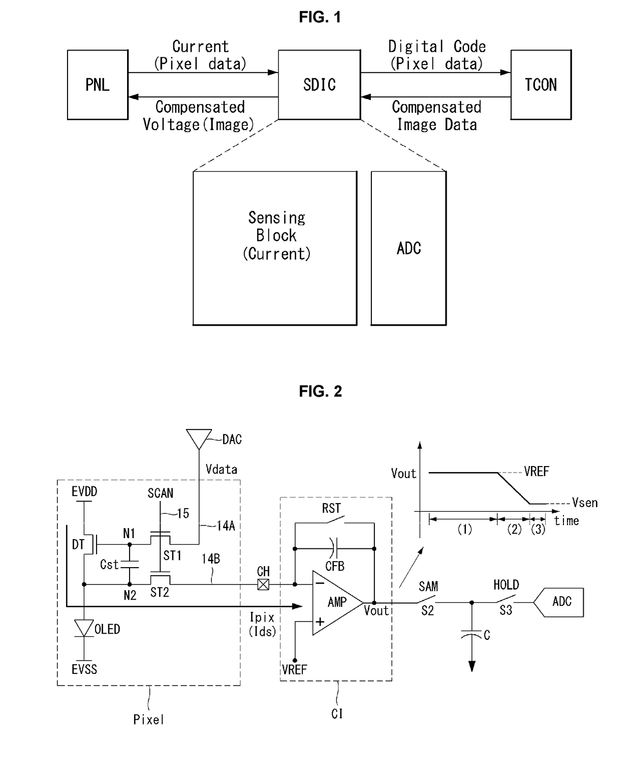 Organic Light Emitting Display and Sensing Method Therefor