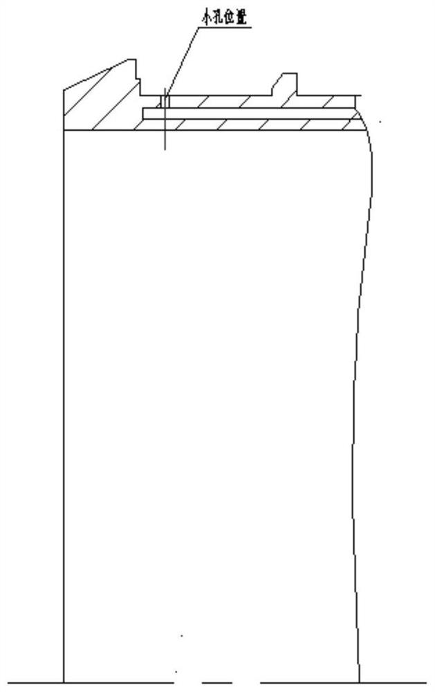 A circular curved surface flow calibration tool