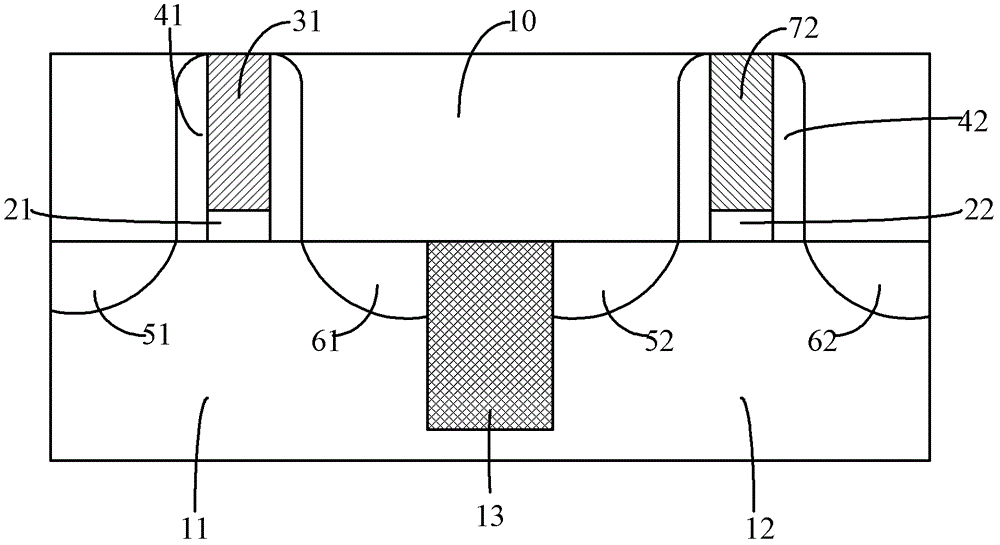 Metal oxide semiconductor (MOS) transistor and manufacturing method thereof