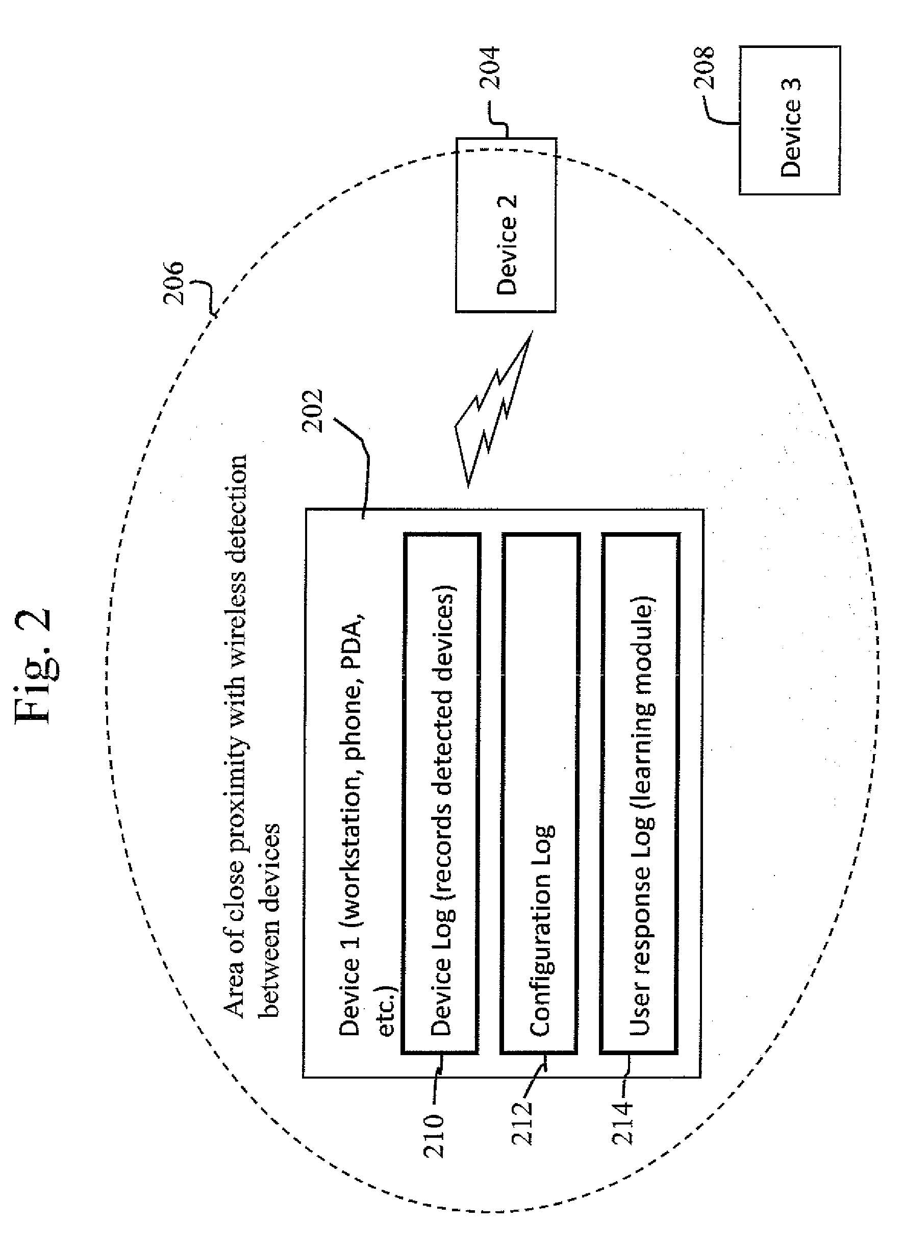 Proximity based smart collaboration