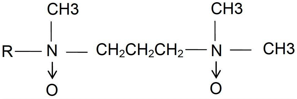 A foaming agent suitable for high-temperature and high-salt oil reservoirs and its preparation method