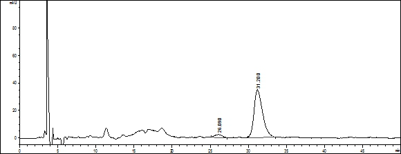 Atropa belladonna liquid extract and method for detecting atropine in sample containing atropa belladonna liquid extract