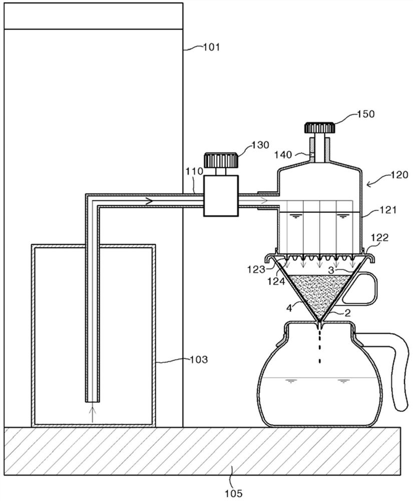 Water supply device for coffee extraction using vacuum force