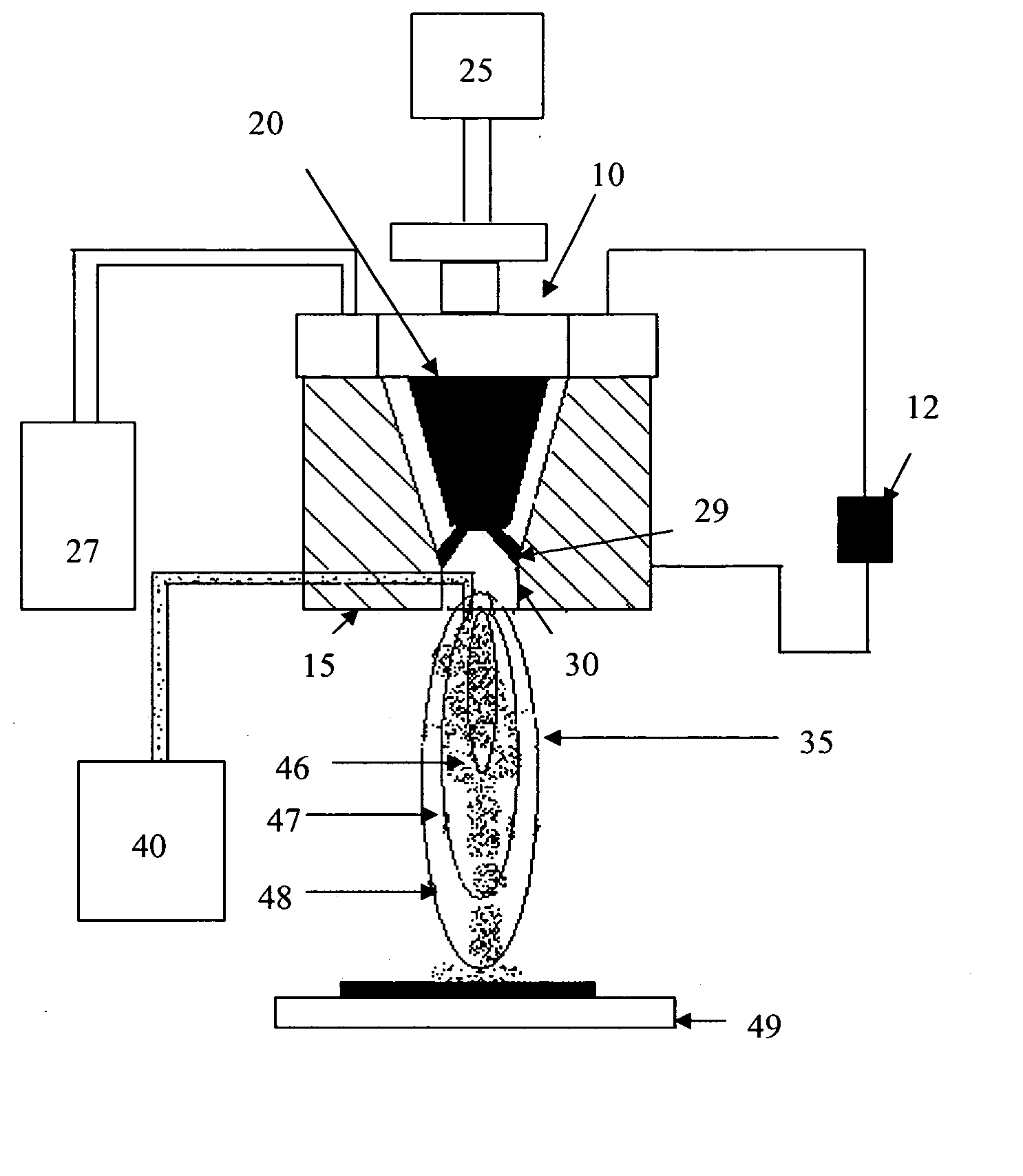 Nano powders, components and coatings by plasma technique