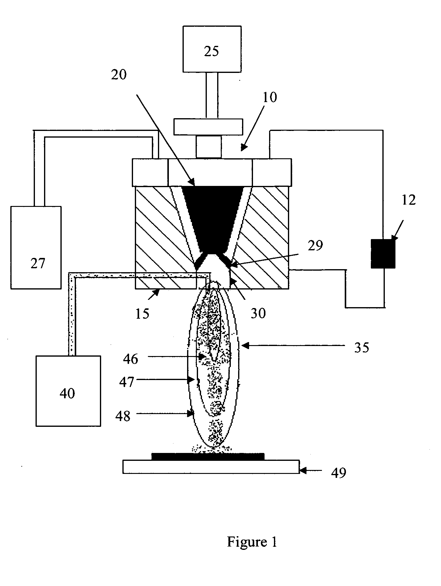 Nano powders, components and coatings by plasma technique