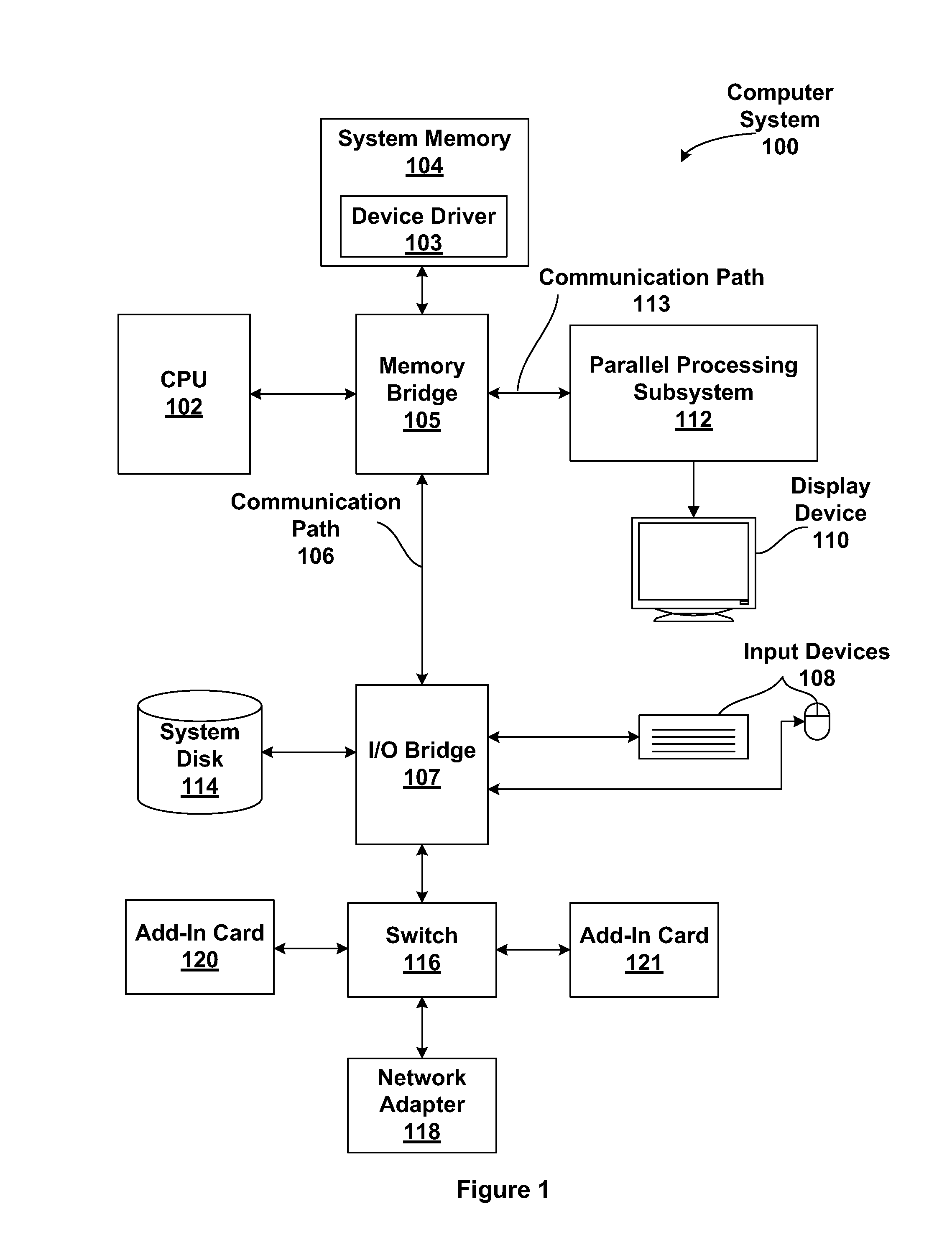 Control mechanism for fine-tuned cache to backing-store synchronization