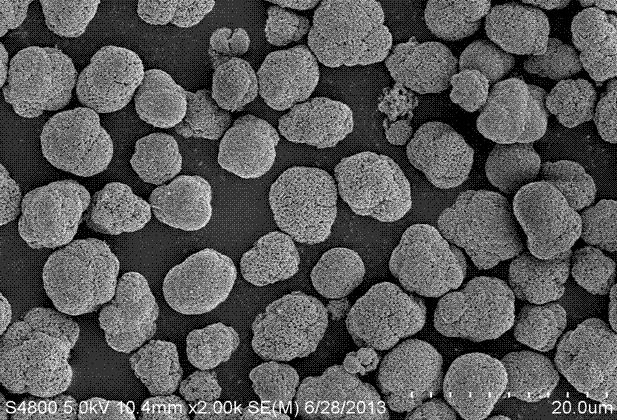 Preparation method of layered lithium-rich sosoloid cathode material