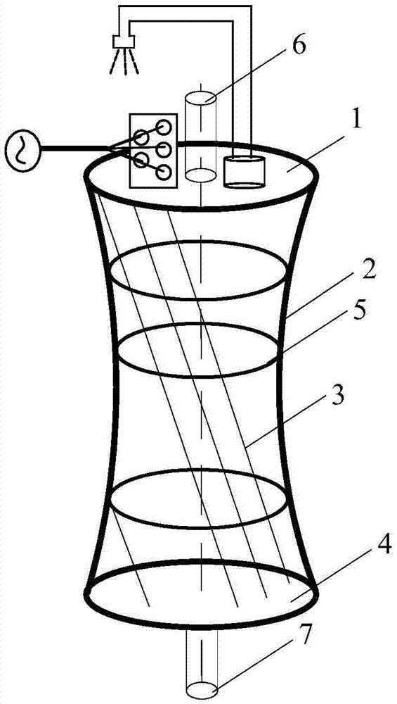 Pneumatic muscle