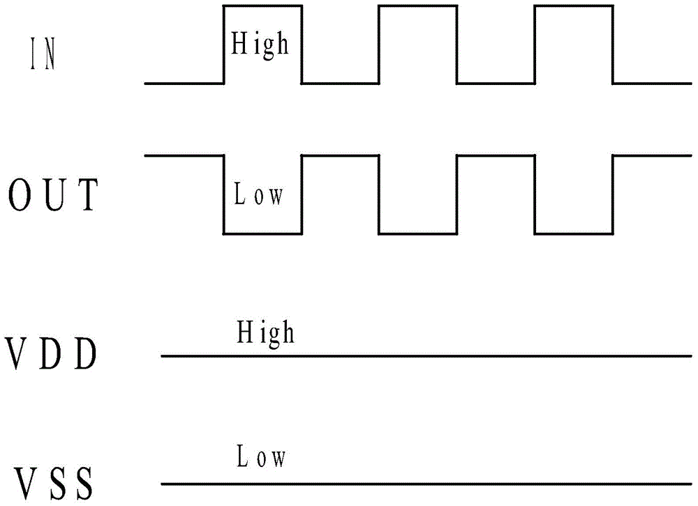 OLED phase inverting circuit and display panel