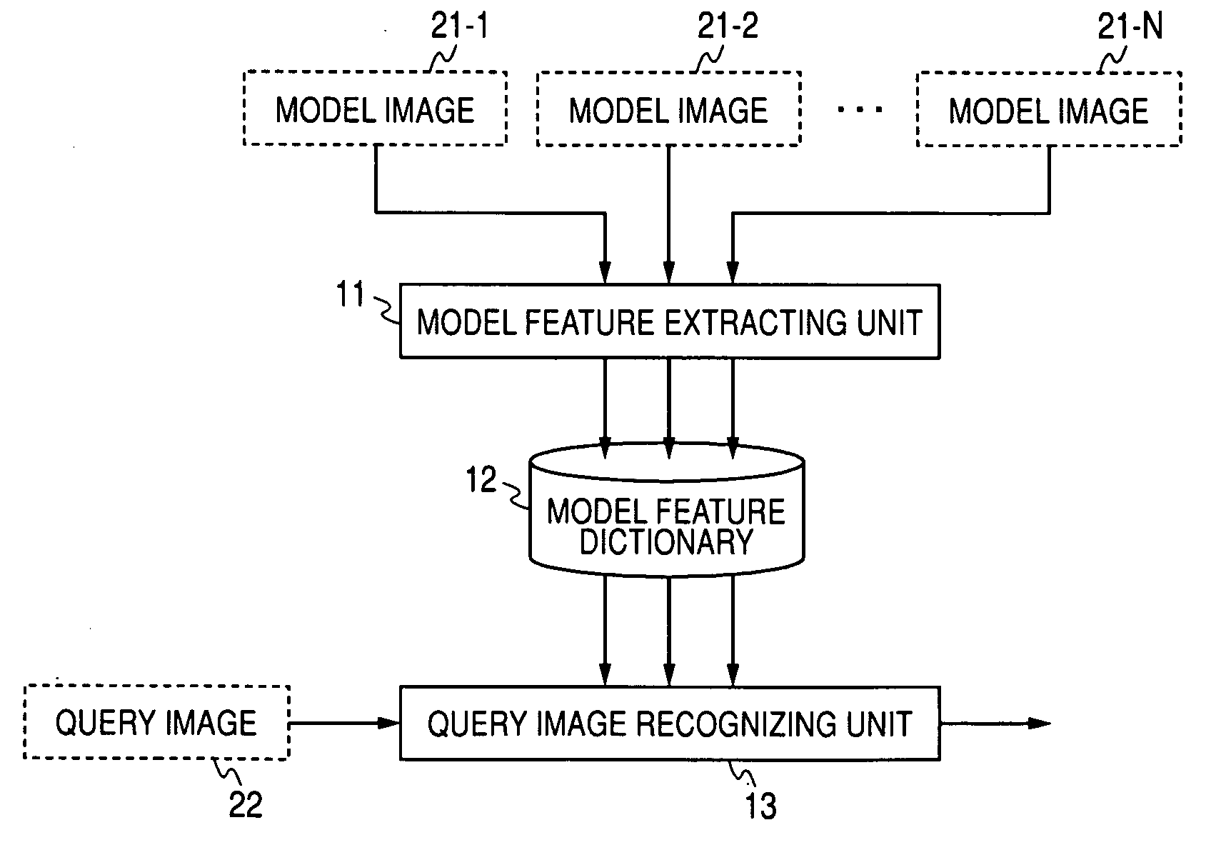 Information Processing Apparatus, Information Processing Method, and Program