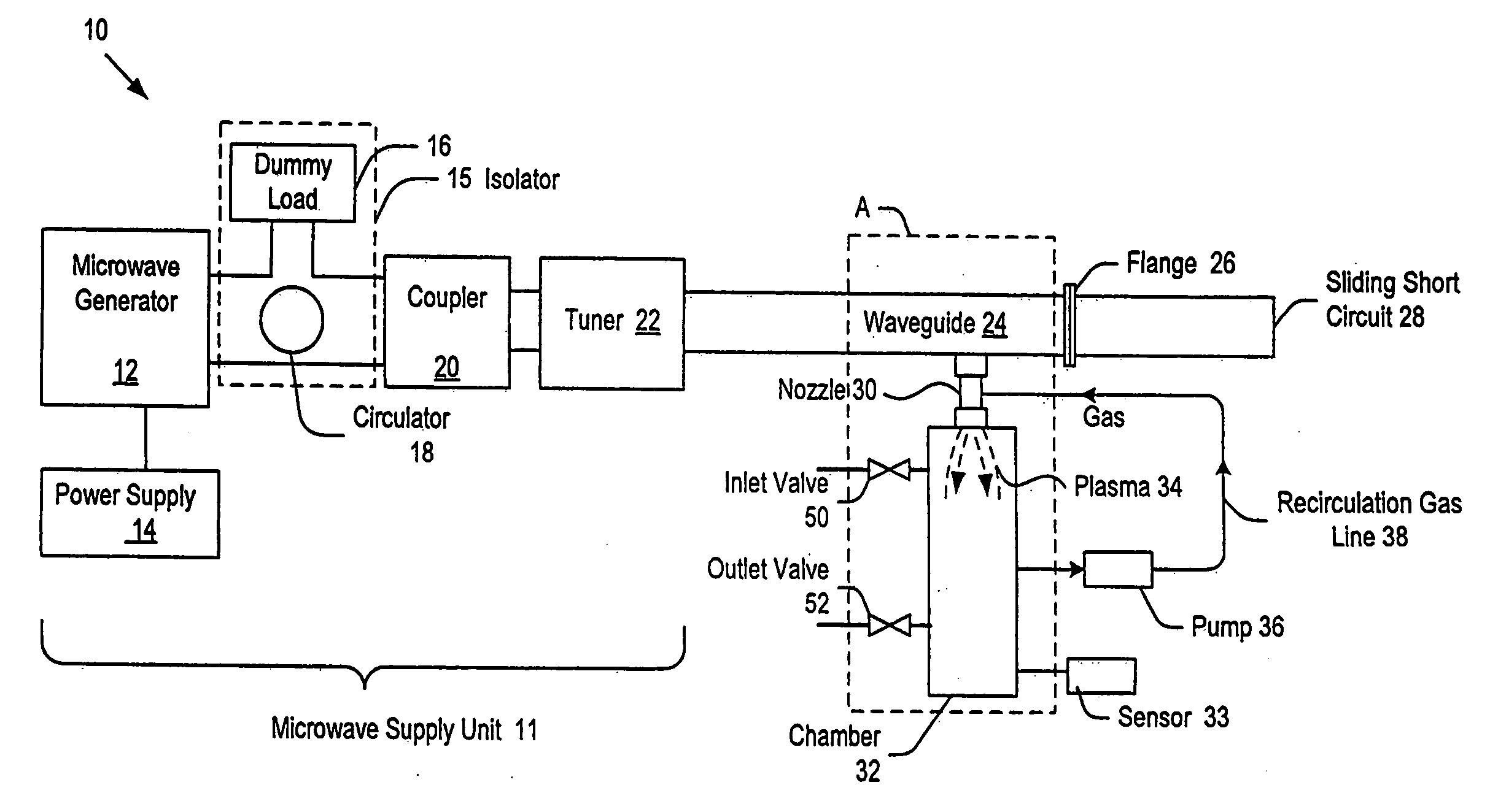 Method of sterilization using plasma generated sterilant gas