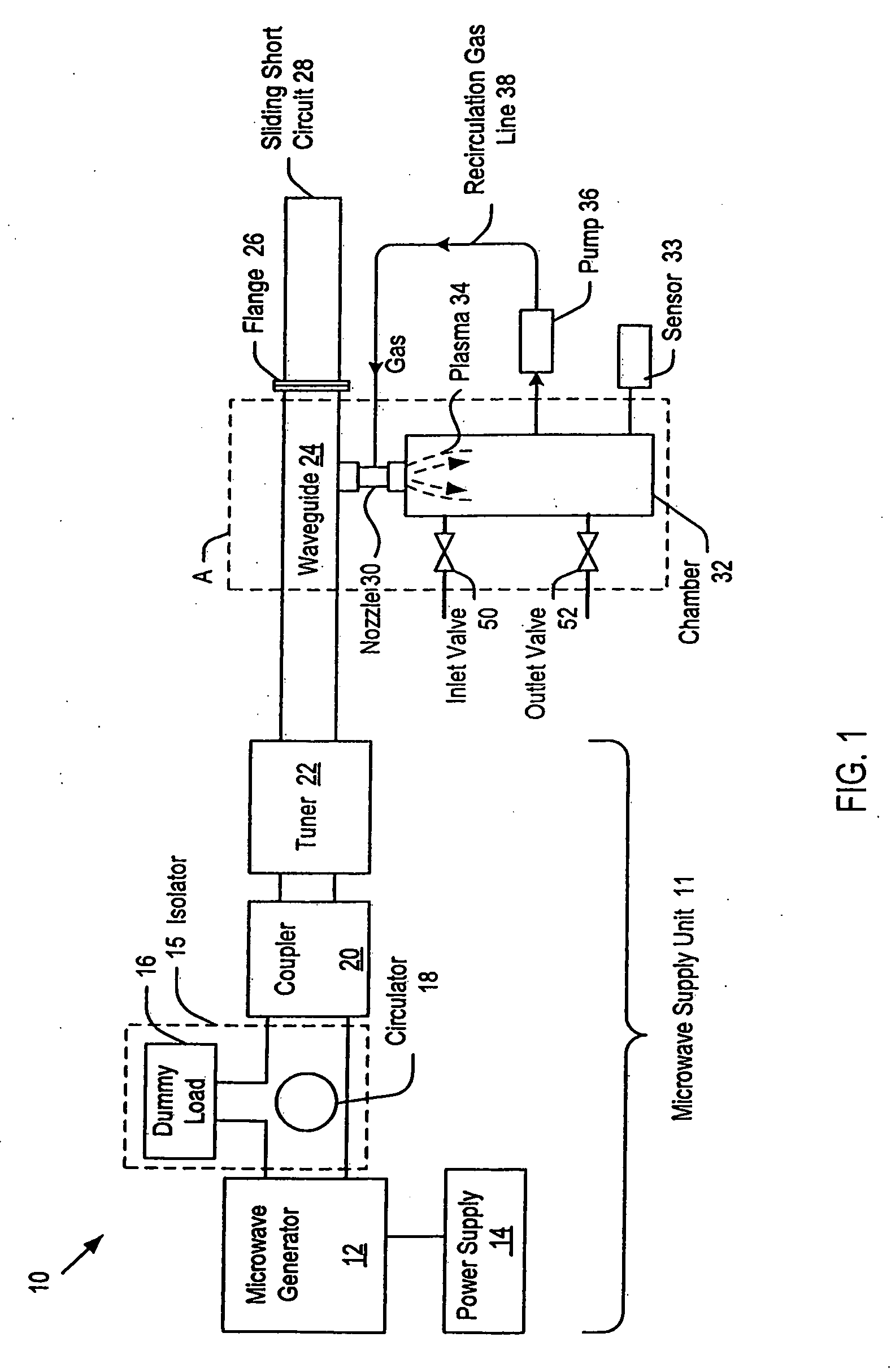 Method of sterilization using plasma generated sterilant gas