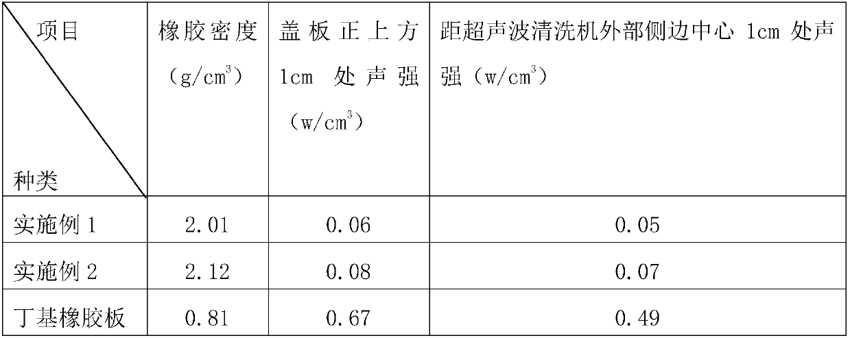 Anti-corrosion rubber capable of isolating ultrasonic waves