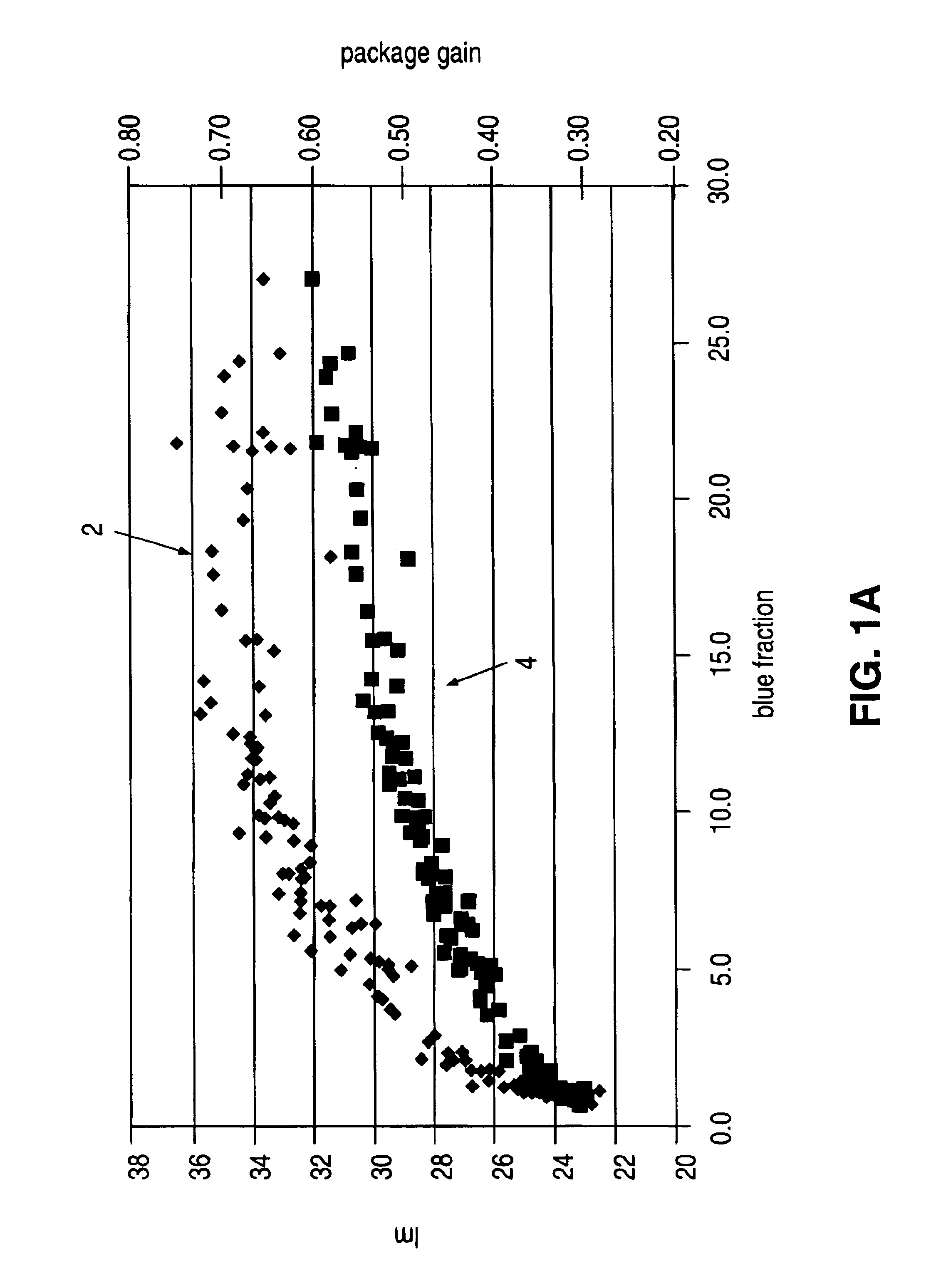 Light-emitting devices utilizing nanoparticles