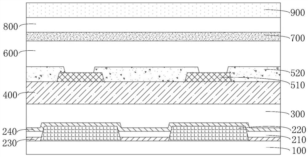 Display panel and display device