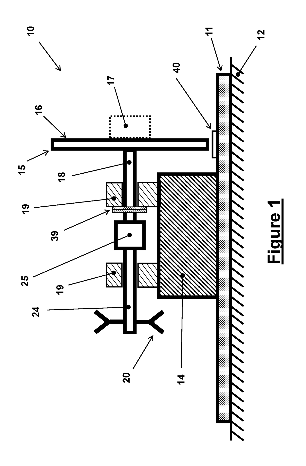 Mechanical Rotary Shock Testing Machines