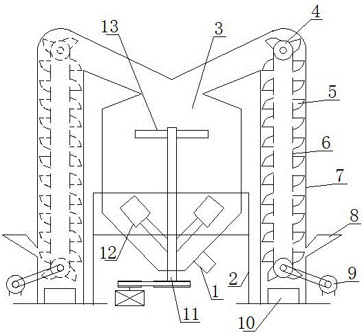 Efficient mixing machine