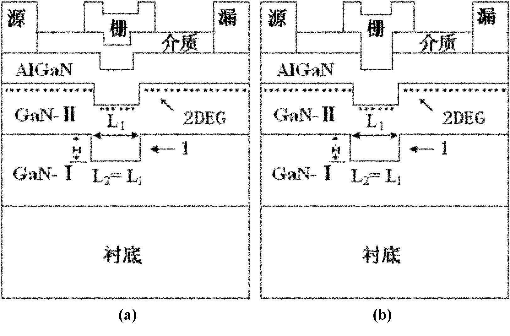 Groove-shaped channel AlGaN/GaN-reinforced high electron mobility transistor (HEMT) component and manufacturing method thereof