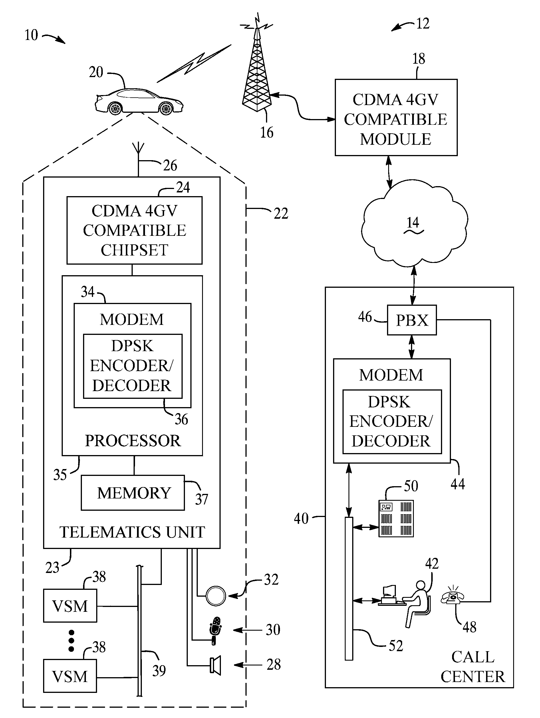 Synchronization and segment type detection method for data transmission via an audio communication system