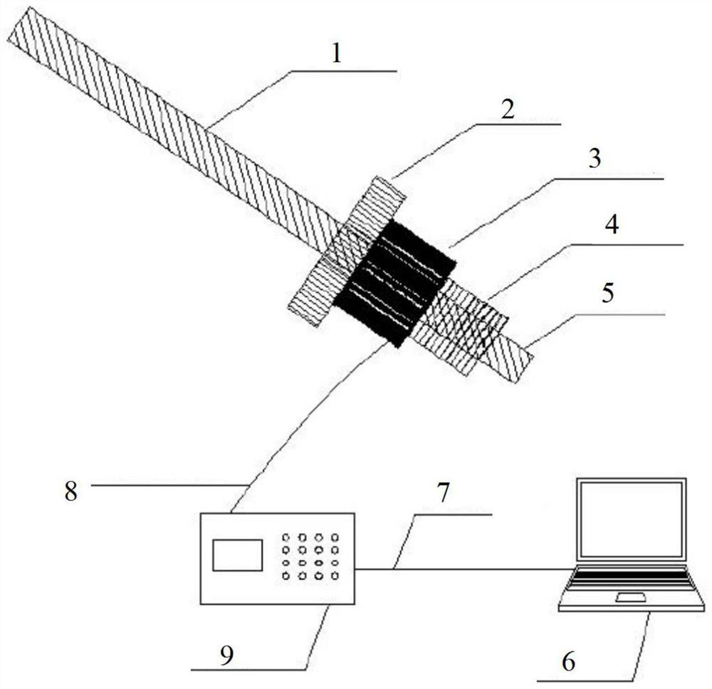 A cable force real-time monitoring device and monitoring method