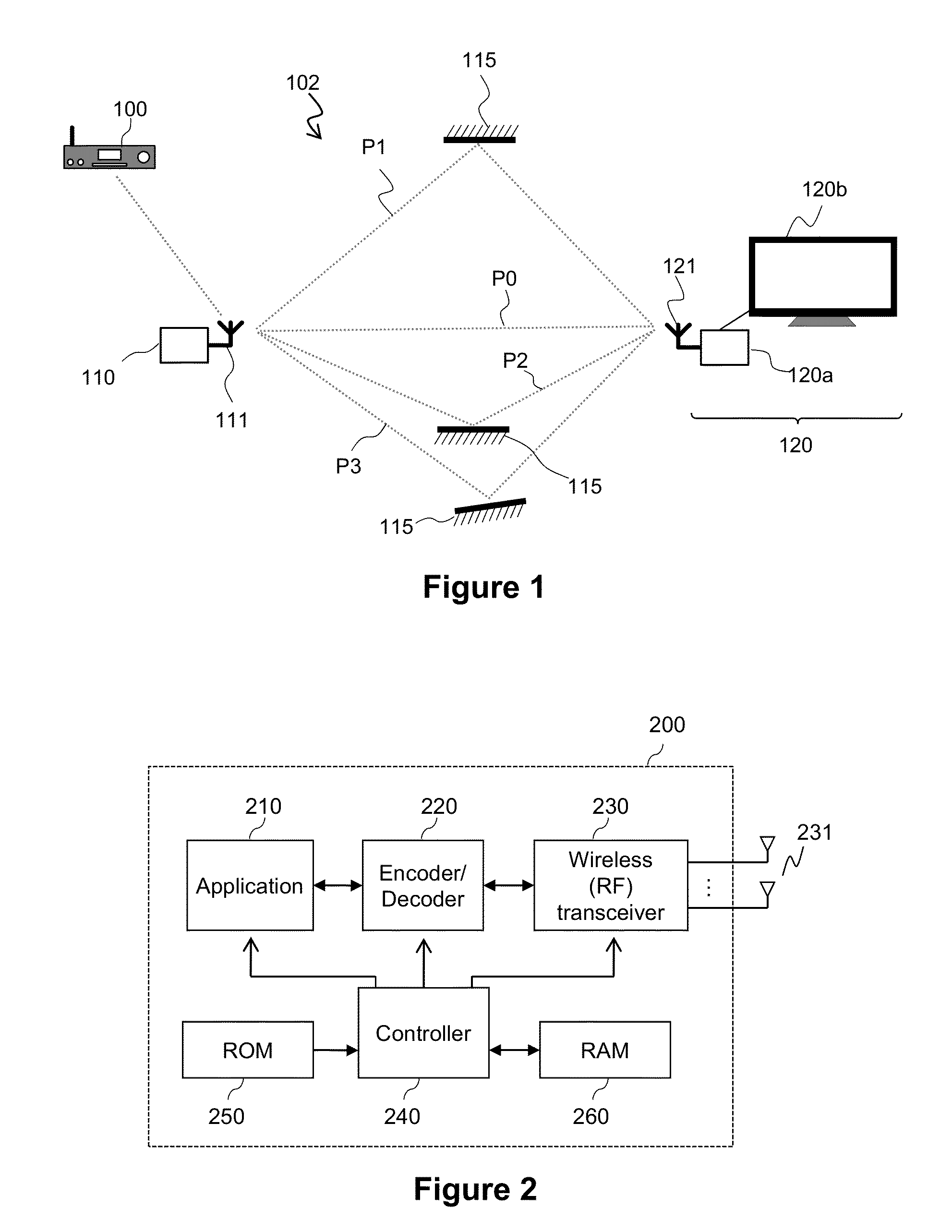 Data blocks encoding and transmission over a diversity communication network