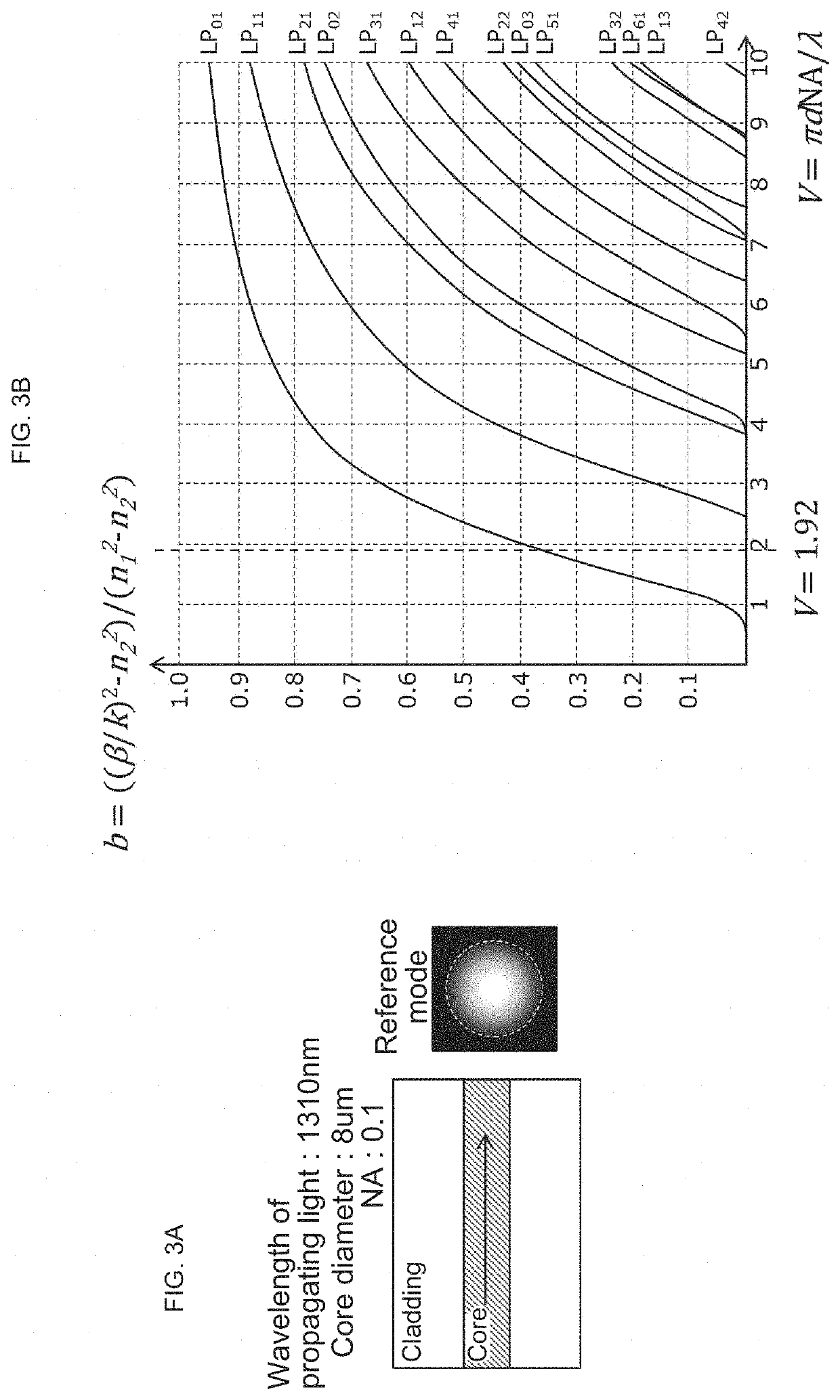 Optical communication apparatus, optical communication method, and optical communication system