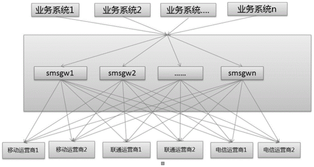 Communication information transmitting method and communication information transmitting device