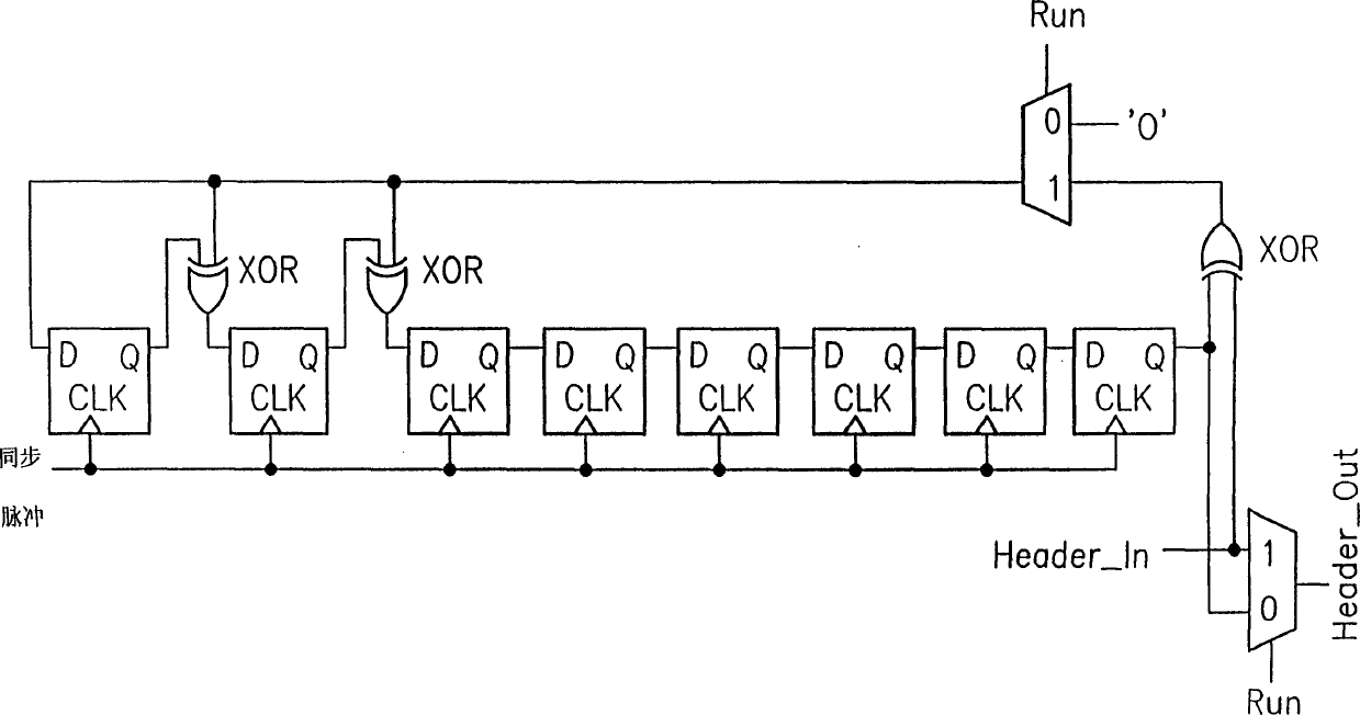 Transmission convergence sublayer circuit of receiver for asynchronous transmission and its operation method