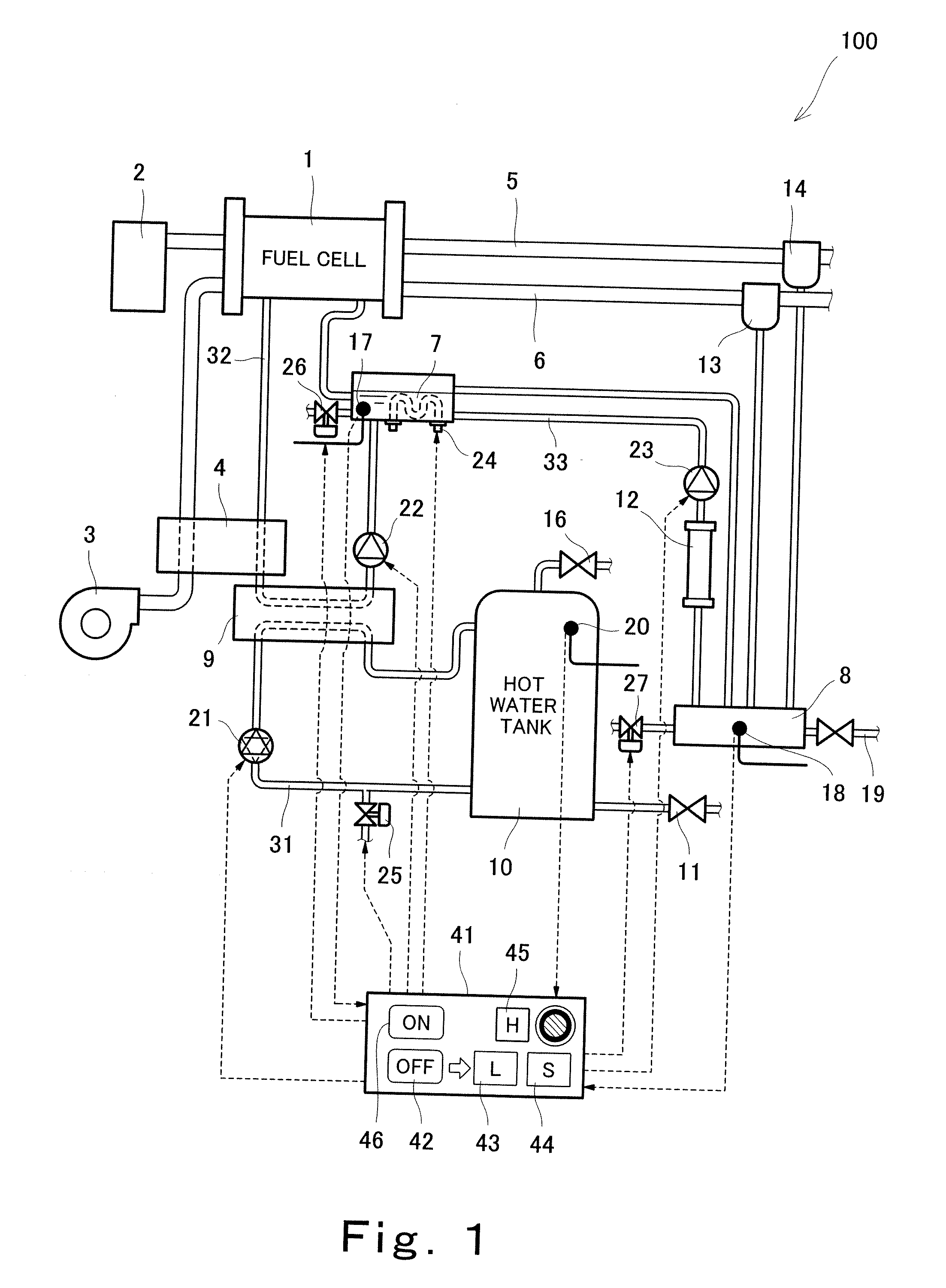 Fuel cell system