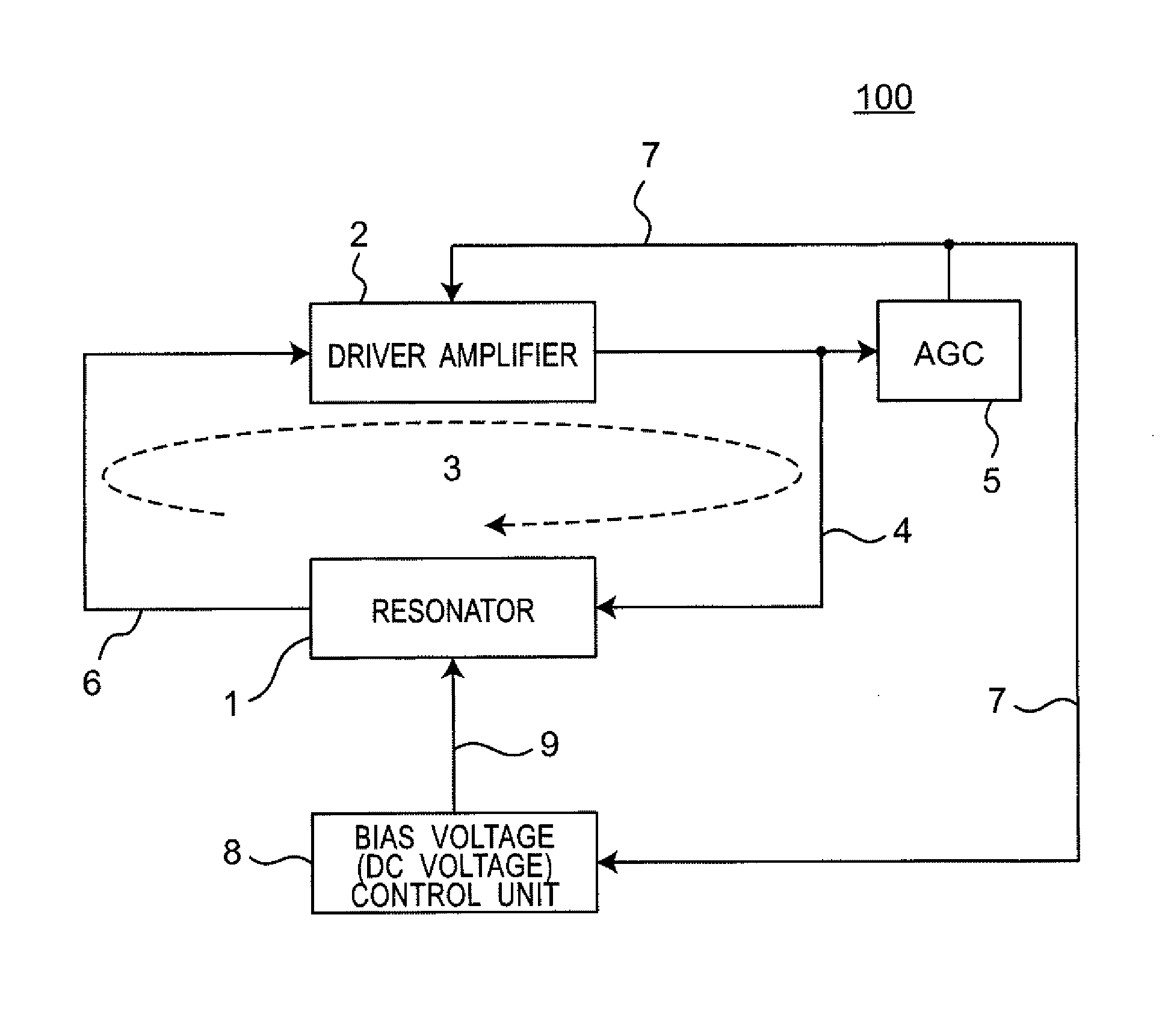 Oscillator with MEMS resonator