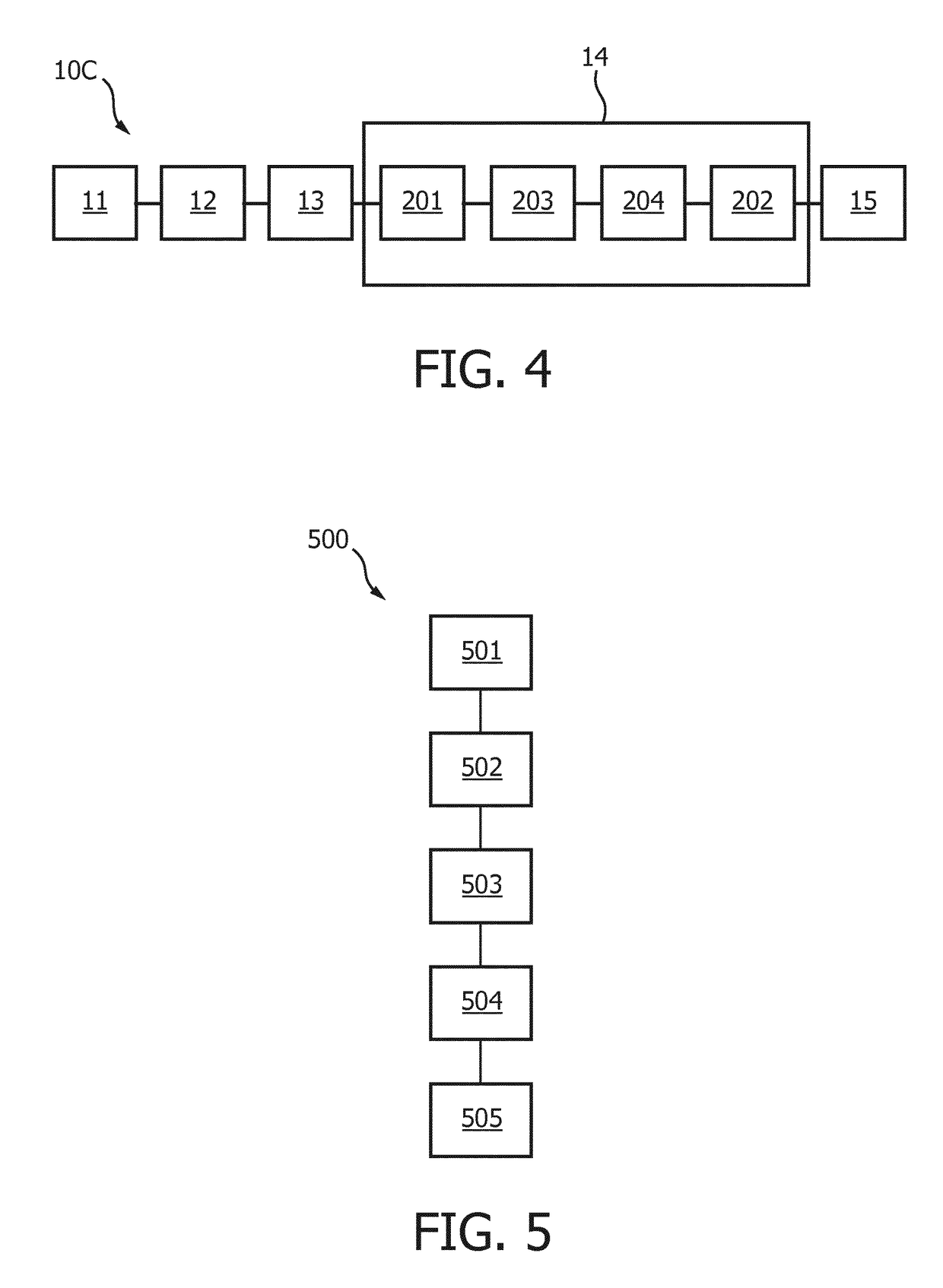 Mutli-shot magnetic resonance imaging system and method