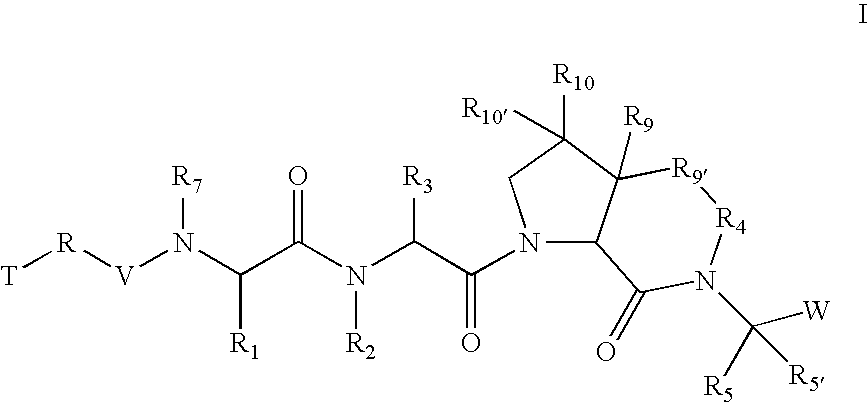 Inhibitors of serine proteases, particularly HCV NS3-NS4A protease