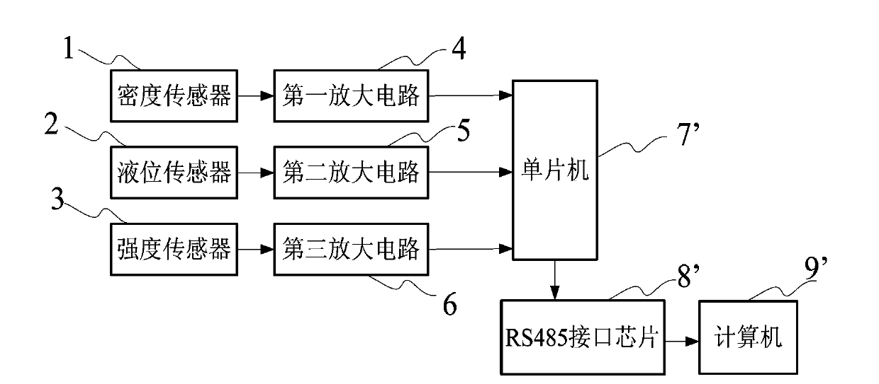 Sludge detection method and instrument