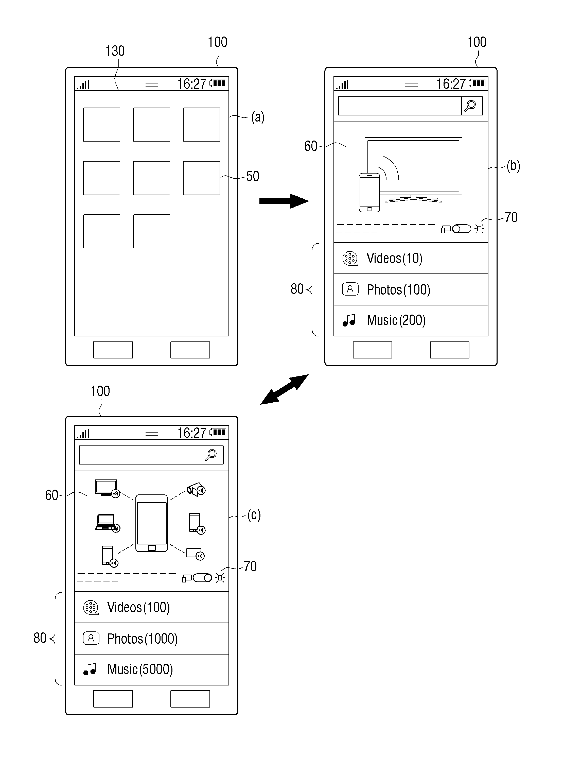 User terminal device and content sharing method thereof