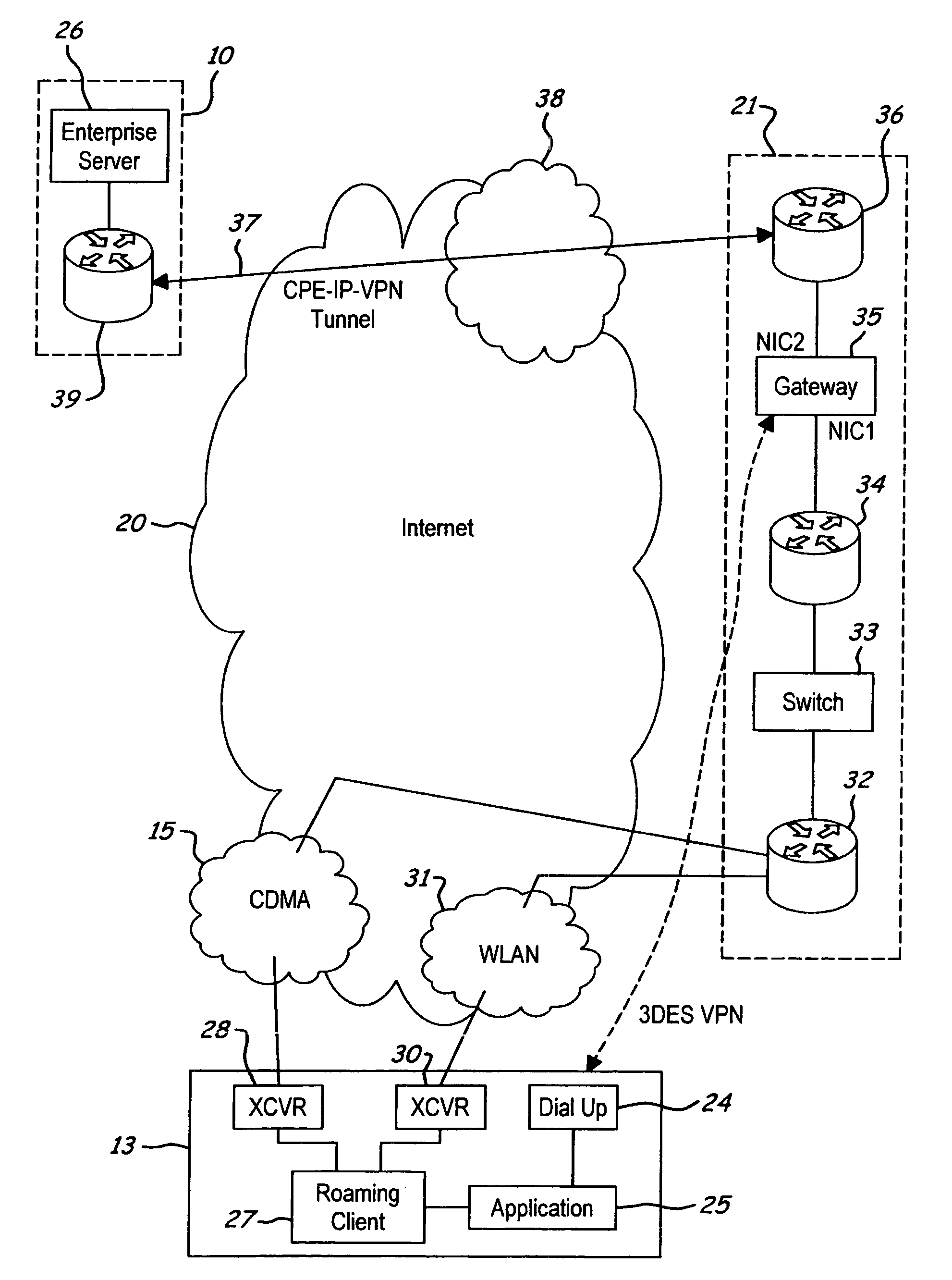 Integrated wireline and wireless end-to-end virtual private networking